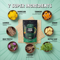 Infographic for Super Liver surrounded by seven bowls of its raw ingredients (dandelion, turmeric, licorice, ginger, milk thistle, chicory, and nettle leaf) 