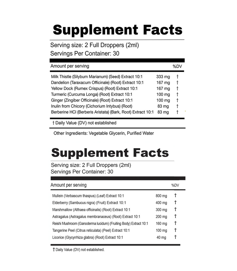 Key Ingredients. Dosed to Work Together