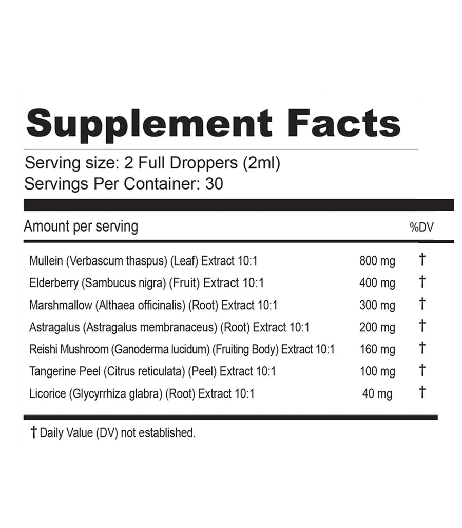 Key Ingredients. Dosed to Work Together