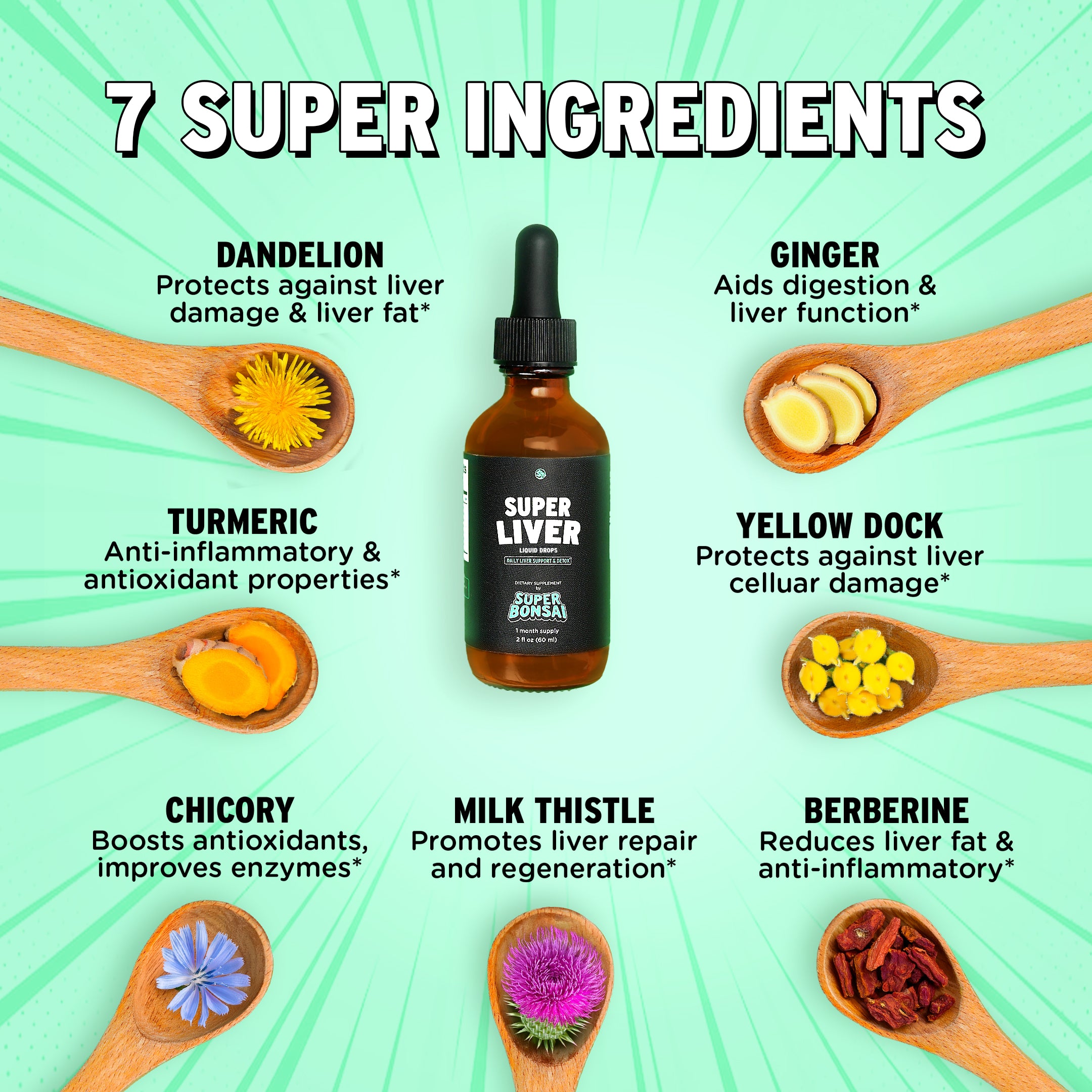 7 super ingredientes that support liver health and a Super Liver bottle. 