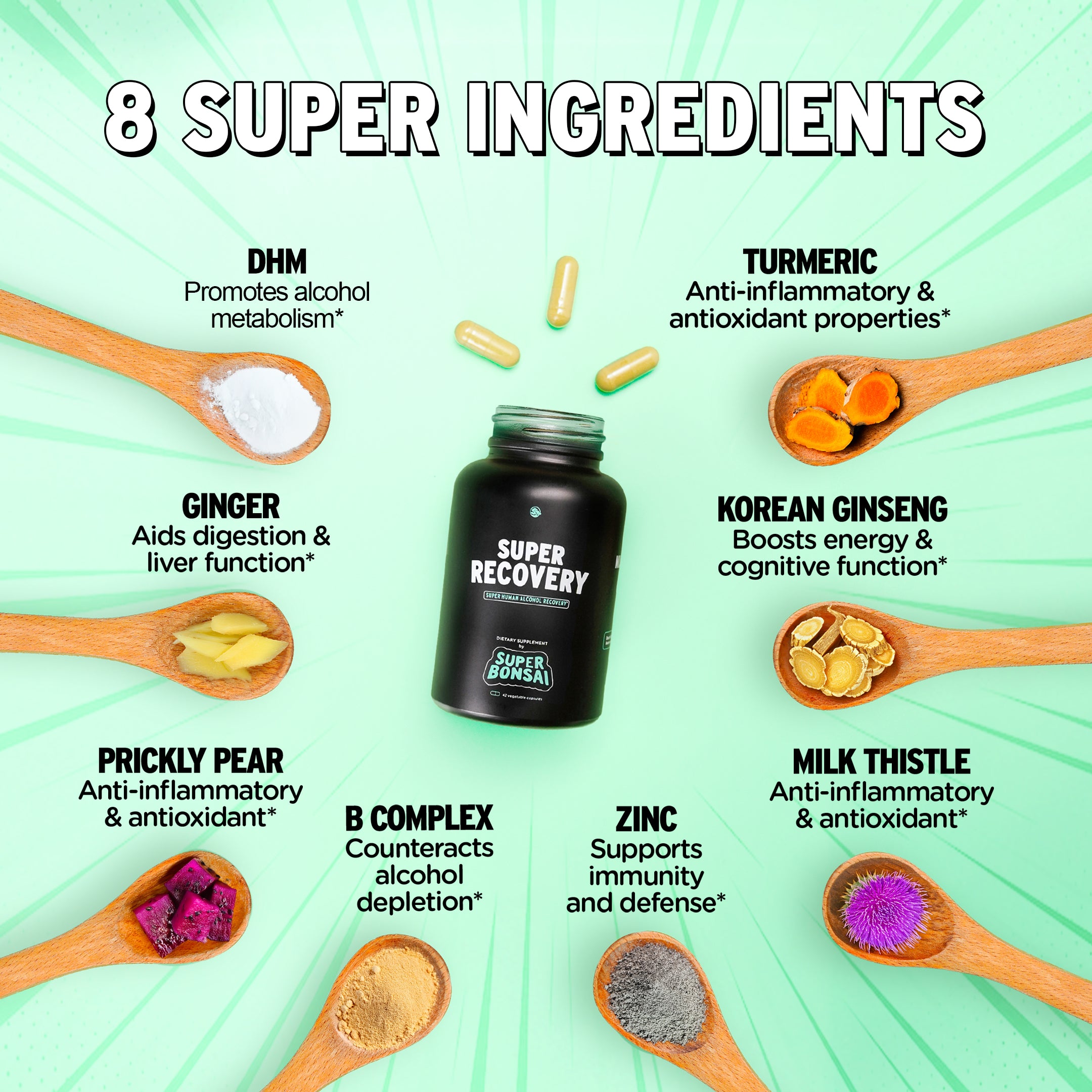 Drinker's Duo | Super Liver + Super Recovery | SuperBonsai