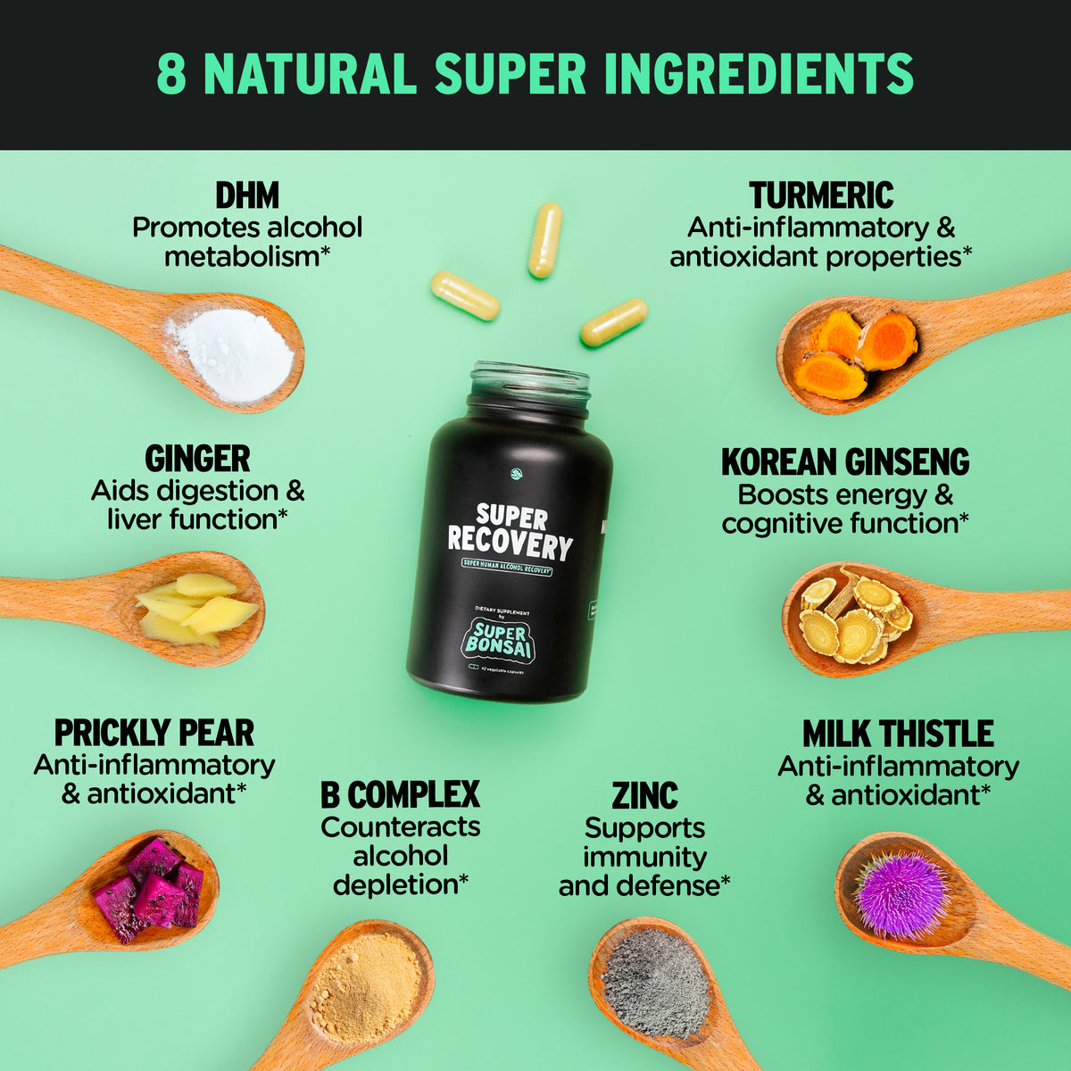 Drinker's Bundle - Drinking Gum + Super Recovery + Super Liver